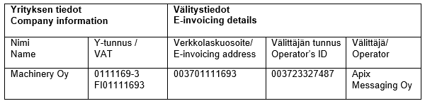 Laskutustiedot 1.5.2026 alkaen